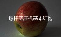 螺桿空壓機基本結構