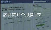 融創:前11個月累計交付約15萬套