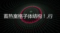 蓄熱室格子體結(jié)構(gòu)！,行業(yè)資訊