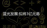 藍(lán)光發(fā)展:擬將3億元募集資金永久補(bǔ)充流動(dòng)資金