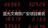 藍光文商旅廣安項目案名為時光道.耍街 占地3.87萬㎡