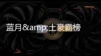 藍月&土豪霸榜轉會窗溢價：瓜帥多花“1億歐元”，沙特買新不砍價