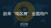 蔚來“電區房”全國用戶覆蓋率增至30.9%