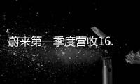 蔚來第一季度營收16.312億元 獲百億投資