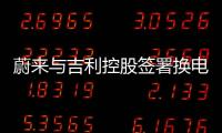蔚來與吉利控股簽署換電戰略合作協議