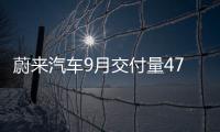 蔚來汽車9月交付量4708臺 增長133.2%