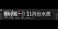 蕉嶺第一！11月份水質“梅指數”出爐