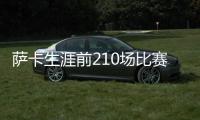 薩卡生涯前210場比賽參與100球，進球&助攻均略多于C羅同期數據