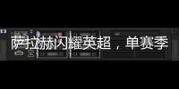 薩拉赫閃耀英超，單賽季10次傳射追平梅西紀(jì)錄