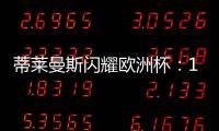 蒂萊曼斯閃耀歐洲杯：1球1關(guān)鍵傳，7.6高分助比利時(shí)勝