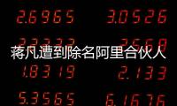 蔣凡遭到除名阿里合伙人，降級到集團的副總裁以及取消年度獎勵