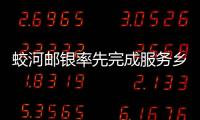 蛟河郵銀率先完成服務鄉村振興整村授信