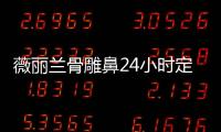 薇麗蘭骨雕鼻24小時定型+維持時間2