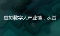 虛擬數字人產業鏈，從基礎軟硬件到AI平臺！