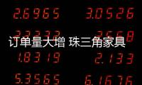 訂單量大增 珠三角家具業出現嚴重用人短缺