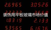 裝飾用平板玻璃市場(chǎng)價(jià)值到2024年預(yù)計(jì)將達(dá)到22億美元,國(guó)際動(dòng)態(tài)