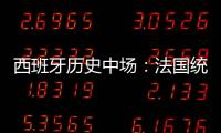 西班牙歷史中場：法國統治下的巴西世界杯前奏