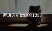 西班牙新增確診1095例，新增死亡229例