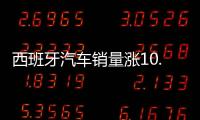 西班牙汽車銷量漲10.9% 旅游促增長