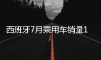 西班牙7月乘用車銷量10.7萬輛 增長4.3%