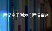 西漢帝王列表（西漢皇帝列表及簡介）