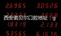 西安諾貝爾口腔地址：get未央,碑林,高新區(qū)諾貝爾齒科在哪里