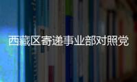西藏區寄遞事業部對照黨章黨規找差距抓整改