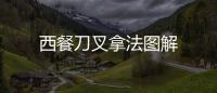 西餐刀叉拿法圖解