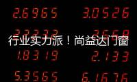 行業(yè)實(shí)力派！尚益達(dá)門窗品質(zhì)詮釋實(shí)力，匠心鑄就品牌
