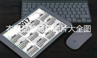 衣服品牌商標圖片大全圖片及名稱介紹（運動品牌商標圖片大全圖片）