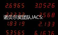 諾貝爾獎團隊JACS:基于主客體策略的MOF外延生長 – 材料牛