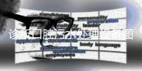 診所口腔污水處理設備圖片