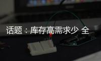 話題：庫存高需求少 全球銅價暴跌