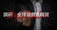 調研：全球消費者購買 AI 手機意願上升