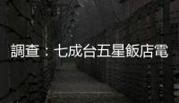 調查：七成臺五星飯店電郵設置不全，消費者易遭詐騙威脅