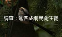 調(diào)查：逾四成網(wǎng)民關(guān)注賽事，電競(jìng)?cè)绾蝐arry經(jīng)濟(jì)成長(zhǎng)？