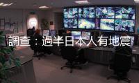 調查：過半日本人有地震防災意識，想到「確保食物和飲用水」最多