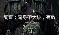 調查：隨身帶大鈔，有效阻止衝動購物｜天下雜誌