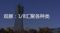 觀察：1/8匯聚各種類型精彩 1/4還能有哪些大戲？