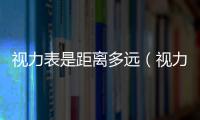 視力表是距離多遠（視力表距離多遠看）