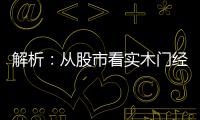解析：從股市看實木門經銷商如何在逆境中反轉
