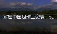 解密中國足球工資表：現狀與未來發展趨勢