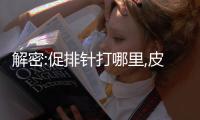 解密:促排針打哪里,皮下
