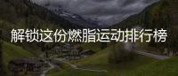 解鎖這份燃脂運動排行榜單，事半功倍的效果
