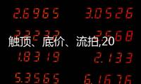 觸頂、底價、流拍,2024年開年一線城市土拍加劇分化