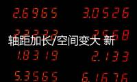 軸距加長(zhǎng)/空間變大 新Polo路試曝光