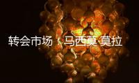 轉會市場：馬西莫·莫拉蒂關于德斯特羅的采訪