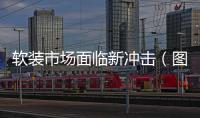 軟裝市場面臨新沖擊（圖）
