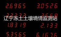 遼寧凍土土壤墑情監測站