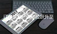 遼寧家具產值排位躍升至全國第四